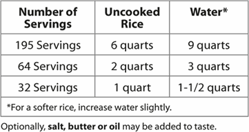 basmati_measurements_web