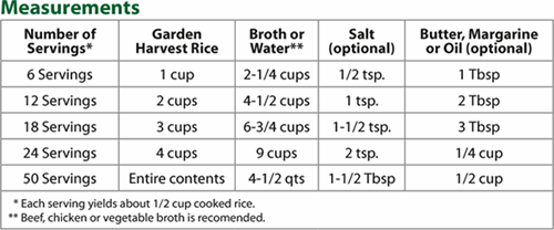 gardenharvest_retail_measurement_chart