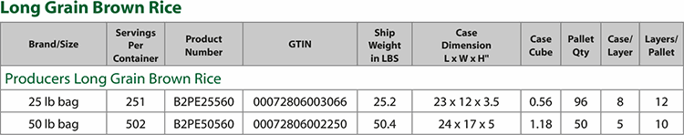 longgrainbrownrice_productchart