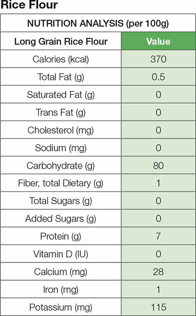 riceflour_nutrition_web_revised