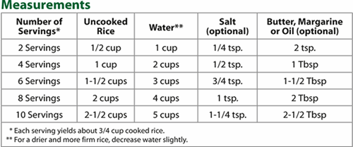 white_mediumgrain_retail_measurement_chart