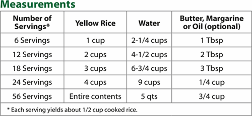 yellowrice_retail_measurement_chart